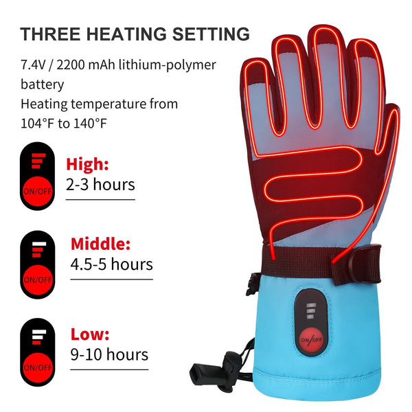 Savior Heat - Blå Varmehansker for Barn