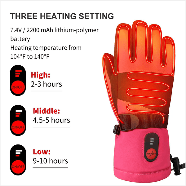 Savior Heat - Rosa Varmehansker för Barn