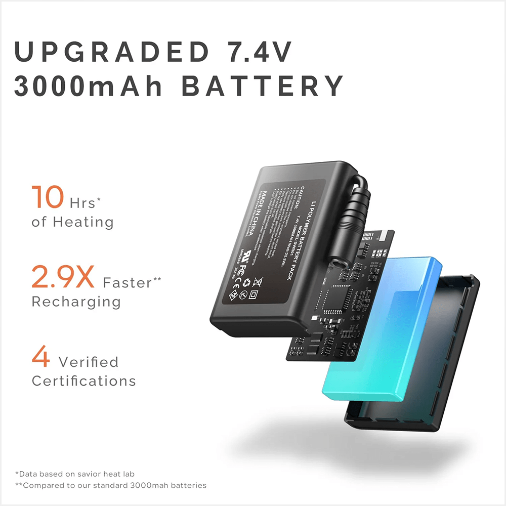 Savior Heat - Skidvantar i Vattentätt Skinn med Bluetooth - Nordiq Heat