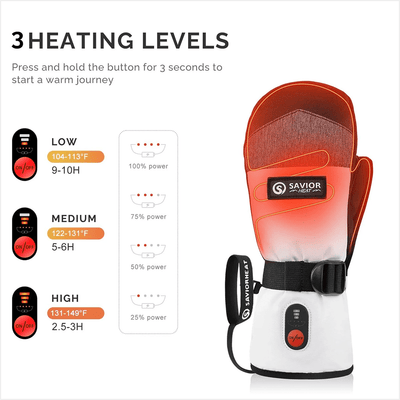 Savior Heat - Skidvotter i vanntett skinn med Bluetooth